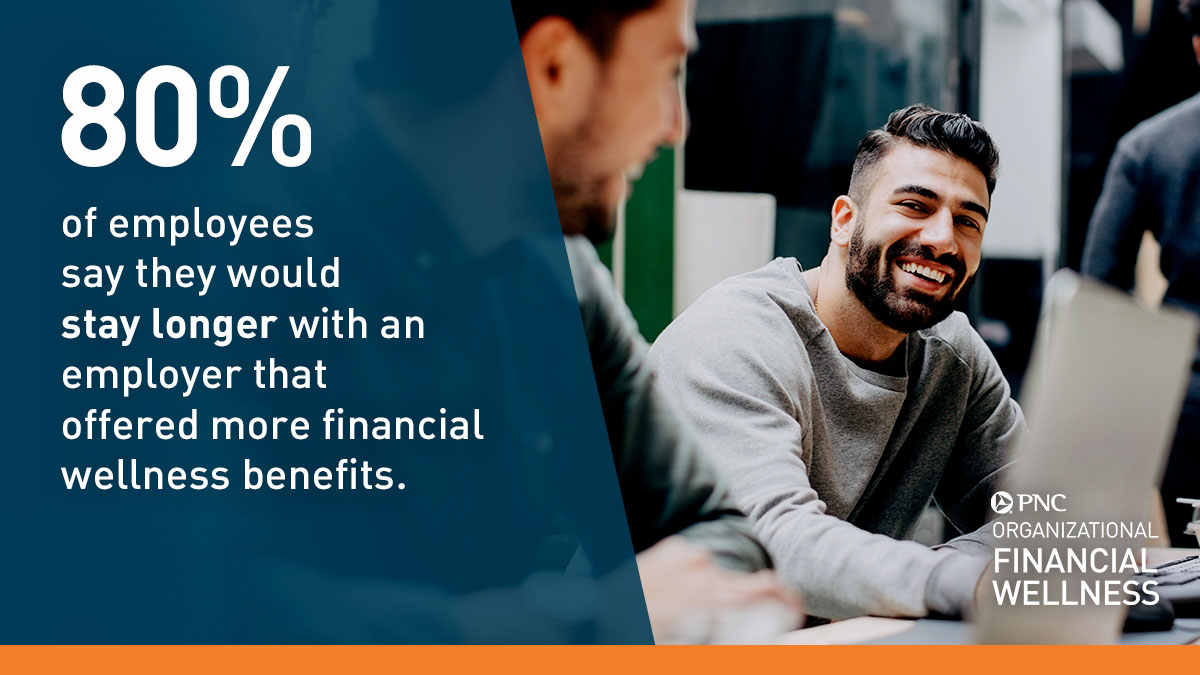 infographic: 8 in 10 employers believe their employees are at least somewhat financially prepared for the future compared to just 5 in 10 employees who believe they are prepared.